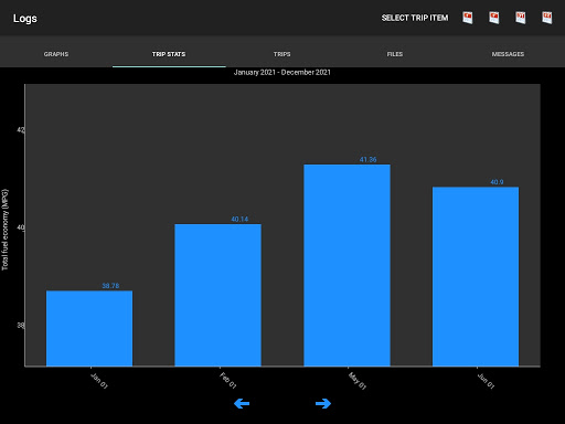 OBD Fusion (Car Diagnostics screenshot 12