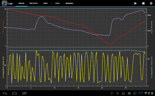 OBD Fusion (Car Diagnostics screenshot 18