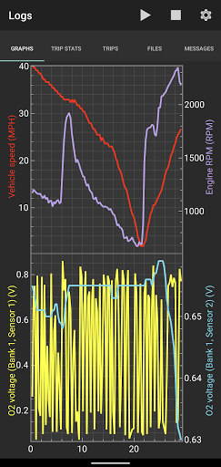 OBD Fusion (Car Diagnostics screenshot 3