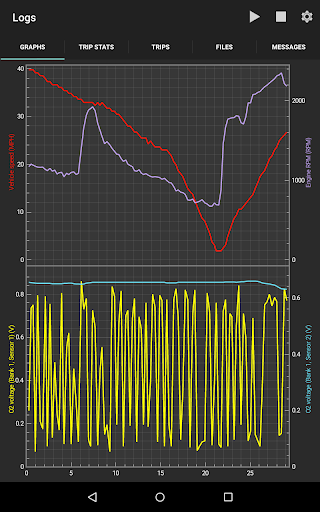 OBD Fusion (Car Diagnostics screenshot 8