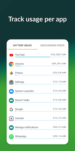 AccuBattery (Unlocked) screenshot 2
