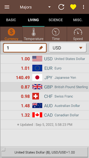 Unit Converter Pr (PAID/Patched) screenshot 1