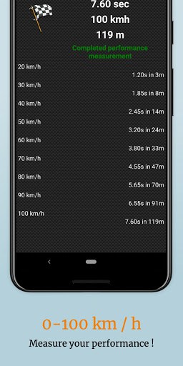 Free download Carly — OBD2 car scanner APK for Android